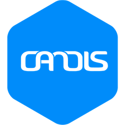 CANDIS 